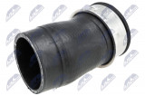 NTY HADICE PŘÍVODU VZDUCHU VOLKSWAGEN PASSAT B6 , B7 1.8/2.0 2007- , SKODA OCTAVIA II 1.8/2.0 07-13 , SUBERB II 1./2.0 08-15 , AUDI A3 1.8/2.0 06-13 , Q3 2.0 11-18 , SEAT ALHAMBRA 1.8/2.0 2010-