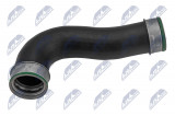 NTY HADICE PŘÍVODU VZDUCHU VOLKSWAGEN PASSAT B6 1.9TDI 05-10 , SKODA OCTAVIA II 2.0TDI 05-10 , AUDI A3 1.9TDI/2.0TDI 03-10 , SEAT LEON 2.0TDI 05-10
