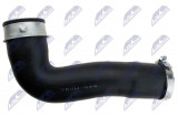 NTY HADICE PŘÍVODU VZDUCHU ENG 2.0TDI VOLKSWAGEN PASSAT B6 05-10 , GOLF V 05-08 , SKODA OCTAVIA II 06-13 , AUDI A3 06-12 , SEAT LEON 06-12