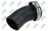 NTY HADICE PŘÍVODU VZDUCHU ENG 2.0 VOLKSWAGEN PASSAT B8  15- , GOLF VII  13-20 , TIGUAN 16- ARTEON 17- , SKODA SUPERB III 15- , AUDI A3 13-21 , Q3 18- , TT 14- , SEAT LEON 17-20