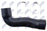 NTY HADICE PŘÍVODU VZDUCHU VOLKSWAGEN PASSAT B8 2.0 2015- , GOLF VII 1.8/2.0 2013- , SKODA OCTAVIA III 1.8/2.0 2014- , AUDI A3 1.8/2.0 2013- , SEAT LEON 1.8 2013-
