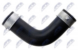 NTY HADICE PŘÍVODU VZDUCHU VW POLO 1.2/1.4/1.4TDI/1.6/1.8/1.9TDI 2002-2010 , SKODA FABIA 1.0/1.2/1.4/1.4TDI/1.9TDI/ 2000-2008 , SEAT IBIZA III/IV 2002-2010
