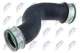 NTY HADICE PŘÍVODU VZDUCHU ENG 2.0TFSI/2.0TDI VW PASSAT 05-10 , GOLF V 03-09 , AUDI A3 03-12 , SKODA OCTAVIA 04-13 , SEAT LEON 05-12