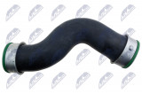 NTY HADICE PŘÍVODU VZDUCHU ENG 2.0TFSI/2.0TDI VW PASSAT 05-10 , GOLF V 03-09 , AUDI A3 03-12 , SKODA OCTAVIA 04-13 , SEAT LEON 05-12