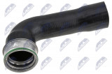 NTY HADICE PŘÍVODU VZDUCHU VW PASSAT 1.8/2.0TFSI 2005-2012
