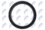 NTY TĚSNÍCÍ KROUŽEK KLOUBOVÉ HŘÍDELE BMW 3 E90/E91/E92/E93 04-11 , 5 E60/E61 04-10 , 7 E65/E66/F01/F02 04-11 , 1 E81/E2E87E88 06-11 , X1 E84 08-11 , X3 E83/F25 06-11 , X5 E70 06-11