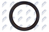 NTY TĚSNÍCÍ KROUŽEK KLOUBOVÉ HŘÍDELE BMW 3 E90/E91/E92/E93 04-11 , 5 E60/E61 04-10 , 7 E65/E66/F01/F02 04-11 , 1 E81/E2E87E88 06-11 , X1 E84 08-11 , X3 E83/F25 06-11 , X5 E70 06-11
