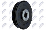 =RKP-PE-000 CITROEN/PEUGEOT/FIAT ENG. 2.0HDI, 2.2HDI BERLINGO 99-, C5 -04, JUMPER 02-06, PARTNER 99-, 307 00-, BOXER 02-06, DUCATO 02-06