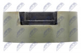 NTY UCHYCENÍ MOTORU VW GOLF V 2.0TDI 05-08, JETTA III 2.0TDI 06-10, PASSAT B6 1.9TDI,2.0TDI 05-10, TOURAN 2.0TDI 05-10, AUDI Q3 1.9TDI,2.0TDI 03-12, SEAT ALTEA 2.0TDI 06- /LOWER/