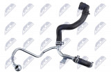 NTY HADICE CHLADIČE ENG 1.6 MINI CLUBMAN R55 2006-2012 , R56/R57/R58/R59 2005-2012