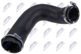 NTY HADICE PŘÍVODU VZDUCHU VW TIGUAN 2.0TSI 16- , SKODA KODIAQ 2.0 TSI 17- ,  SEAT LEON 2.0 20- , ATECA 2.0 16- , TARRACO 19- , AUDI Q3 45 TFSI 19- , E-TRON GT 21-