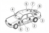 Umisteni-reproduktoru-v-automobilu (1)