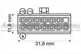 Detail-produkti