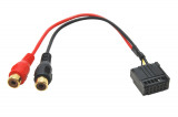 AUX-vstup-pro-autoradia-Ford-6