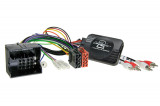 240030SAD002,Adaptér ovl. z volantu AUDI A3 / A4 / A6 / TT / SEAT Exeo s FAKRA a aktivním 
