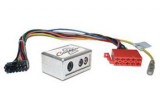 Adapter-pro-CD-menic-SONY-94