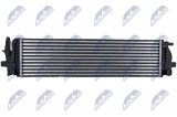 NTY INTERCOOLER VOLVO S60 III (19-) T4 T5, S90 II  (16-) D4, V60 I (15-18) D4, V60 II (18-) D4 (DIESEL)