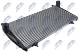 NTY INTERCOOLER CITROËN C8 (EA, EB) (02-) 2.2 HDI,ULYSSE (179) (02-) 2.2 JTD, PHEDRA (179) (02-) 2.2 JTD, 807 (E) (02-) 2.2 HDI (MAN, DIESEL)
