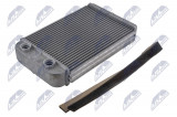 NTY TOPENÍ FIAT STILO 01-, BRAVO 07- /210X154X32/
