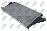 NTY INTERCOOLER OPEL VECTRA C (02-) 2.0 16V DTI, SIGNUM (02-)  2.0 16V DTI, 2.2 16V DTI (MAN, DIESEL)
