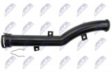NTY HADICE CHLADIČE CITROEN BERLINGO, C3 II, C4 I,C4 II, C4 PICASSO, C5 III, DS3, DS4, DS5