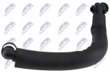 NTY HADICE ODVĚTRÁNÍ KLIKOVÉ SKŘÍNĚ BMW 3 F30/F31/G20/G21 318I/320I/330I 14-19 , 5 G30/G331 520I/530I 15-19 , 7 G11/G12 730I 14-19