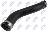 NTY HADICE PŘÍVODU VZDUCHU BMW 1(F20) 15-19, (F21) 15-19, BMW 2 COUPE (F22,F87) 15-21