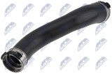 NTY HADICE PŘÍVODU VZDUCHU BMW 1(F20) 15-19, (F21) 15-19, BMW 2 COUPE (F22,F87) 15-21