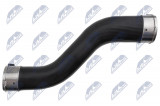 NTY HADICE PŘÍVODU VZDUCHU BMW 1(F20) 15-19, (F21) 15-19, BMW 2 COUPE (F22,F87) 15-21