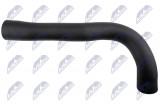 NTY HADICE PŘÍVODU VZDUCHU OPEL CORSA E 1.3CDTI 14-