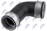 NTY HADICE PŘÍVODU VZDUCHU SEAT CORDOBA (6L2) 1.9 TDI, IBIZA III (6L1) 1.9 TDI 02-09