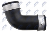 NTY HADICE PŘÍVODU VZDUCHU SEAT CORDOBA (6L2) 1.9 TDI, IBIZA III (6L1) 1.9 TDI 02-09