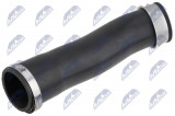 NTY HADICE PŘÍVODU VZDUCHU VW TOUAREG 7P6 15-18