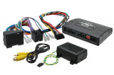 Informacni-adapter-pro-Opel-Chevrolet-8 (1)