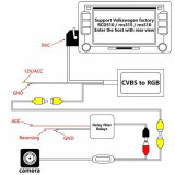 CVBS:RGB:510,CVBS RGB 510,