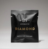 Klip do automobilu - náhradní vůně,vůně do auta,aromatic89,PRESTIGIO