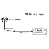 240185,Dension DAB + U usb dan anténa dab přijímač autorádio,