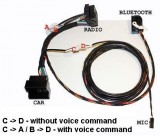Plug & Play Elektroinstalace / Kabeláž Bluetooth s A2DP Hlasovým Ovládáním - VW, Škoda, Seat , Audi 
