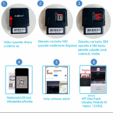 přeloženo Ai - ST-902L GSM / GPS tracker do OBD zásuvky auta