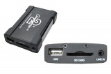 USB-AUX-vstup-RENAULT-09-detail-produktu