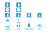 GATEWAY-300-iPOD-USB-AUX-vstup-Audi-kompaktibilita