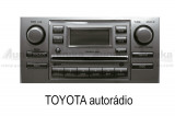 Toyota-autoradio-2