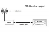 Dension-DABU-radiovy-prijimac-zapojeni
