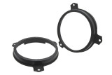 Adapter-repro-Citroen-Peugeot-Toyota