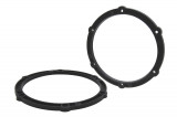 Adapter-repro-Citroen-Peugeot-Toyota