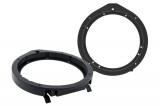 Plastadapter-repro-Honda