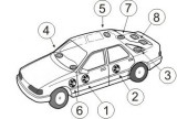 Umisteni-reproduktoru-v-automobilu