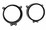 Adapter-repro-165mm-Mercedes-C