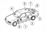 Umisteni-reproduktoru-v-automobilu